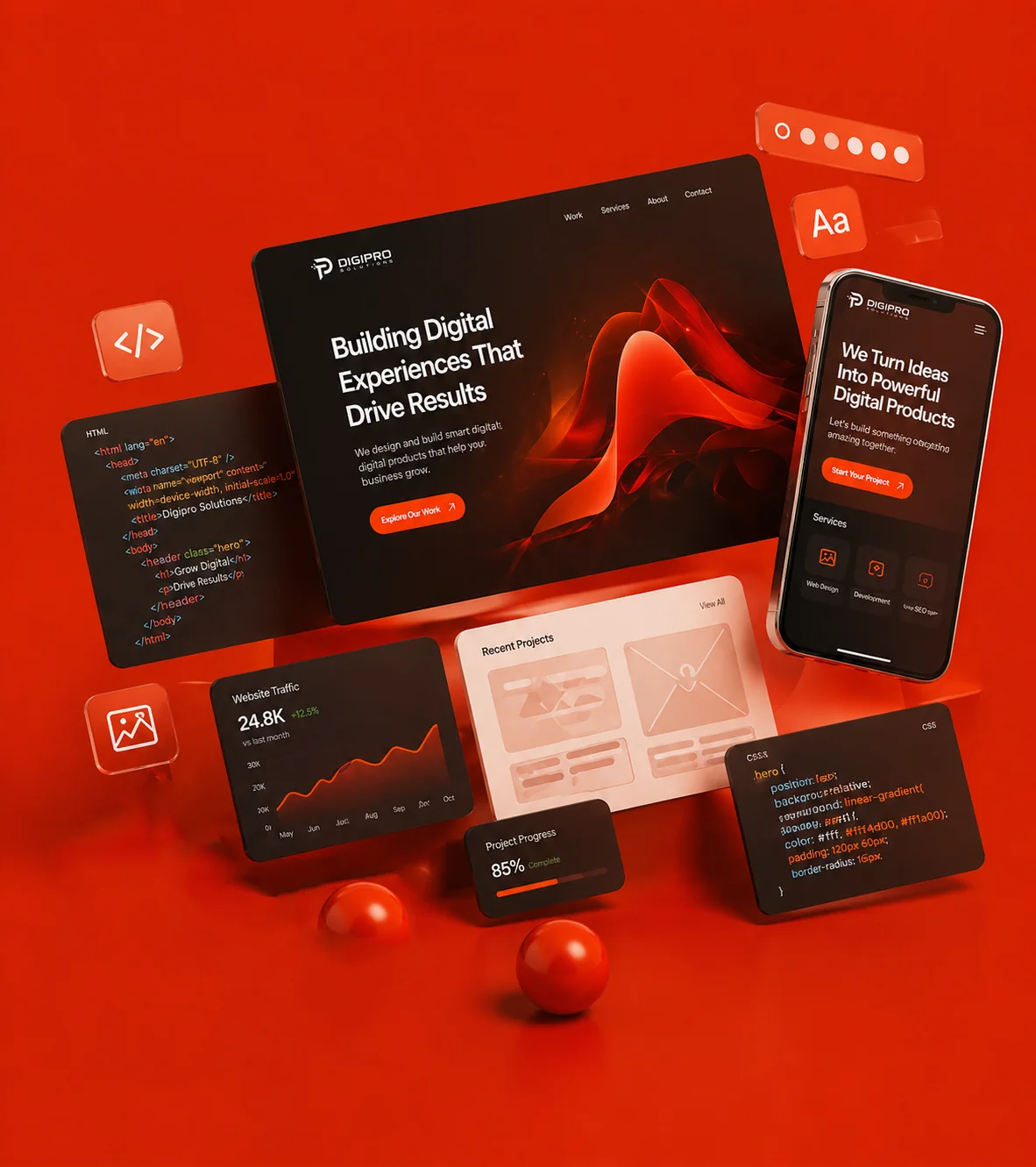 Building digital products that drive results